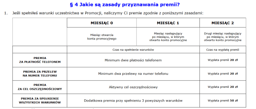 110 zł premii w mBanku
